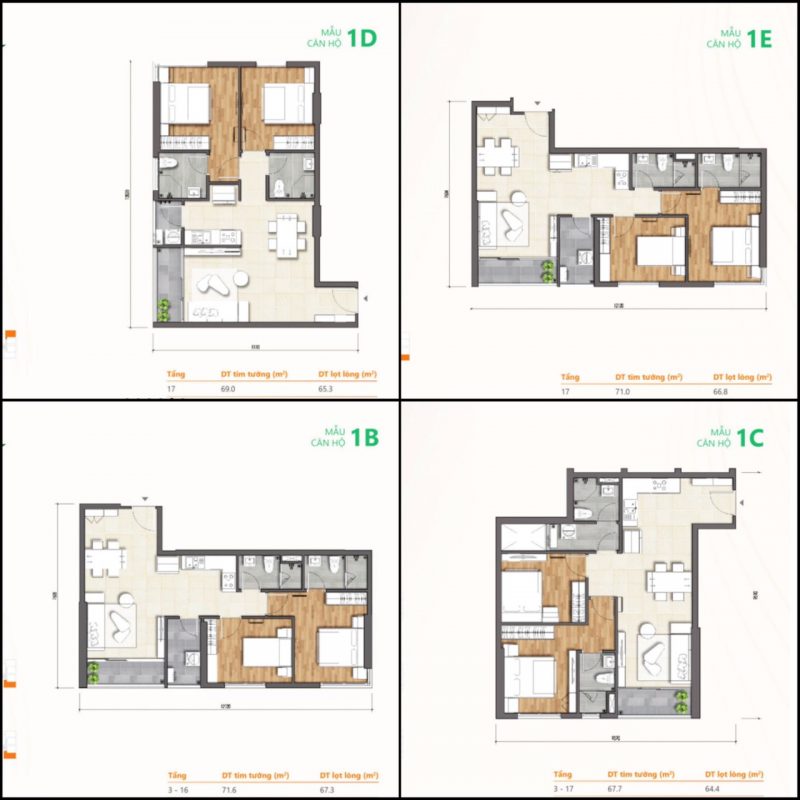 layout bố trí nội thất căn hộ chung cư ricca gò cát